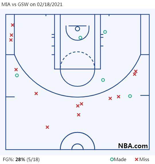 开云体育下载-三分线外狂打15铁 库里用关键8分完成自我救赎